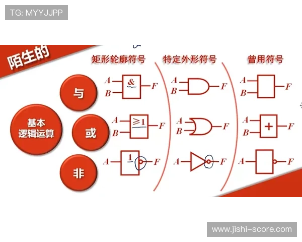 正反波胆的区别避坑指南数字高频玩法防骗揭秘